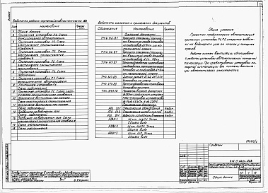 Состав альбома. Типовой проект 816-9-68.91Альбом 1 Пояснительная записка. Технологические решения. Электроснабжение и электроосвещение. Связь и сигнализация. Автоматизация сантехустройств