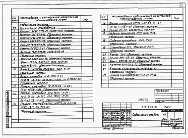 Состав альбома. Типовой проект 816-9-68.91Альбом 3 Применен из ТП 816-9-67.91 Строительные изделия 