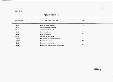 Состав альбома. Типовой проект 816-9-68.91Альбом 4 Спецификации оборудования