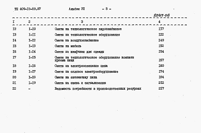 Состав альбома. Типовой проект 409-10-59.87Альбом 7 Сметы.  