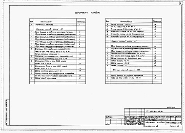 Состав альбома. Типовой проект 814-8-1.13.90Альбом 3 Отопление и вентиляция. Внутренние водопровод и канализация