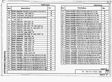 Состав альбома. Типовой проект 814-8-1.13.90Альбом 5 Конструкции железобетонные. Изделия