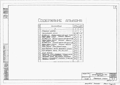 Состав фльбома. Типовой проект 4-18-839Альбом 1 Строительная часть и оборудование (для площадки без грунтовых вод)