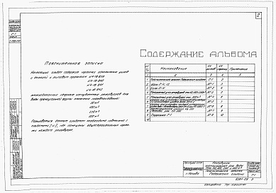 Состав фльбома. Типовой проект 4-18-839Альбом 3 Узлы и детали