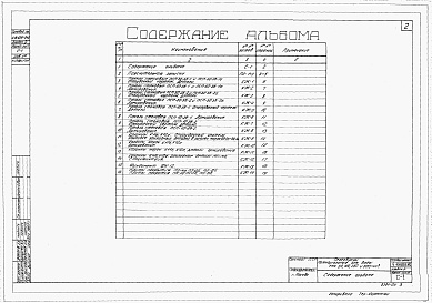 Состав фльбома. Типовой проект 4-18-839Альбом 4 Железобетонные изделия