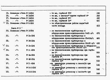 Состав фльбома. Типовой проект 901-1-6/80Альбом 5 Сметы