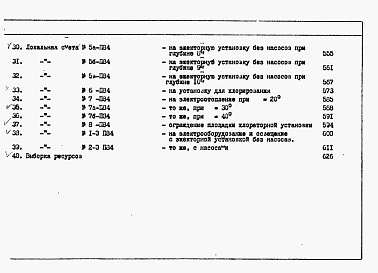 Состав фльбома. Типовой проект 901-1-6/80Альбом 5 Сметы