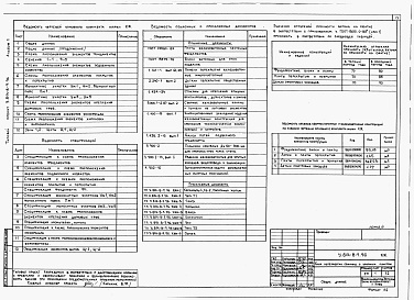 Состав фльбома. Типовой проект У.814-8-7.96Альбом 1  Технологические решения. Архитектурные решения. Конструкции железобетонные. Электротехнические решения. Автоматизация. Отопление и вентиляция. Водоснабжение и канализация. Тепломеханические решения 