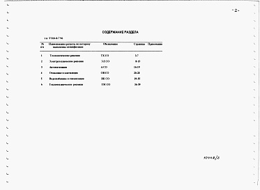 Состав фльбома. Типовой проект У.814-8-7.96Альбом 2 Спецификации оборудования