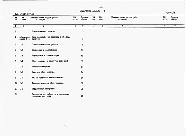 Состав фльбома. Типовой проект У.814-8-7.96Альбом 3 Сметная документация