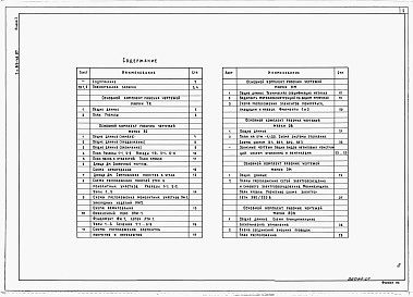 Состав фльбома. Типовой проект 815-48.87Альбом 1 Технология производства. Архитектурно-строительные решения. Конструкции металлические. Отопление и вентиляция. Электротехнический раздел. Автоматизация систем отопления и вентиляции