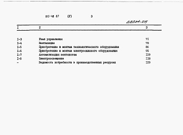 Состав фльбома. Типовой проект 815-48.87Альбом 5 Сметы