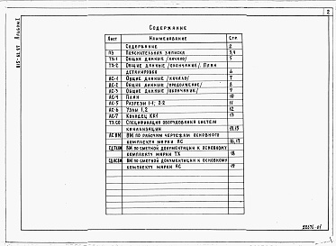 Состав фльбома. Типовой проект 815-62.87Альбом 1 Пояснительная записка. Технология производства. Архитектурно-строительные решения. Спецификации оборудования. Ведомости потребности в материалах.    