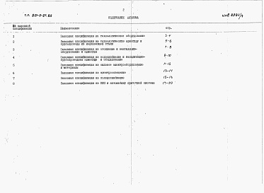 Состав альбома. Типовой проект 801-5-25.85Альбом 4 Заказные спецификации