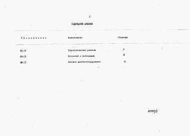 Состав альбома. Типовой проект У.801-9-61.92Альбом 2 Спецификации оборудования.     