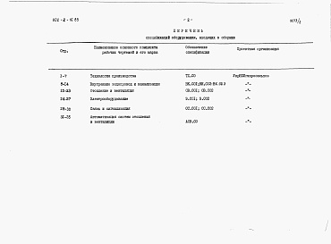 Состав альбома. Типовой проект 802-2-16.85Альбом 2 Спецификации оборудования