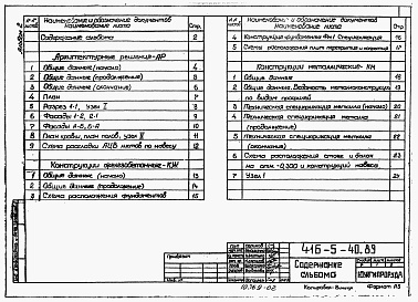 Состав альбома. Типовой проект 416-5-40.89Альбом 2  Архитектурные решения. Конструкции железобетонные. Конструкции металлические. Отопление и вентиляция. Силовое электрооборудование. Электрическое освещение. Связь и сигнализация.     