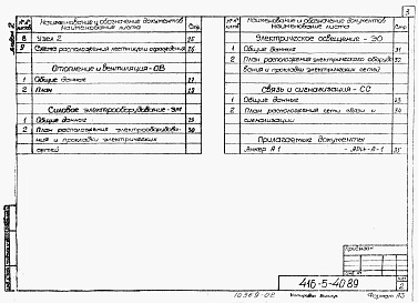 Состав альбома. Типовой проект 416-5-40.89Альбом 2  Архитектурные решения. Конструкции железобетонные. Конструкции металлические. Отопление и вентиляция. Силовое электрооборудование. Электрическое освещение. Связь и сигнализация.     