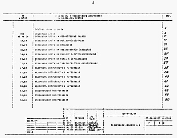 Состав альбома. Типовой проект 416-5-40.89Альбом 3  Сметная документация. Ведомости потребности материалах. Спецификации оборудования.     