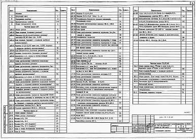 Состав фльбома. Типовой проект 264-10-7.13.90Альбом 1 Архитектурно-строительные и Технологические чертжи