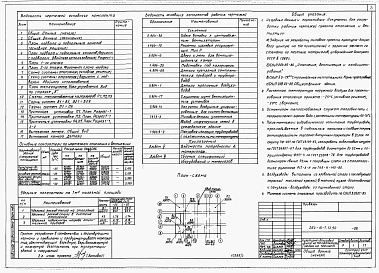 Состав фльбома. Типовой проект 264-10-7.13.90Альбом 2 Санитарно-технические чертежи