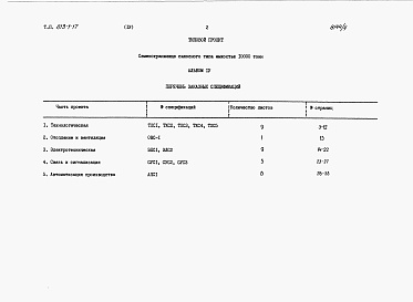 Состав альбома. Типовой проект 813-1-17Альбом 4 Заказные спецификации