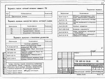 Состав альбома. Типовой проект 820-03-50.85Альбом 1 Пояснительная записка. Технологическая часть. Организация строительства.