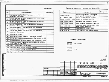 Состав альбома. Типовой проект 820-03-50.85Альбом 2 Архитектурно-строительная часть,