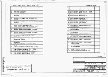 Состав альбома. Типовой проект 820-03-50.85Альбом 5 Пояснительная записка.Электротехническая часть