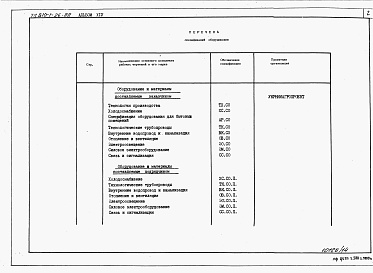 Состав фльбома. Типовой проект 810-1-26.88Альбом 14. Производственно-вспомогательные и бытовые помещения. Спецификация оборудования.  