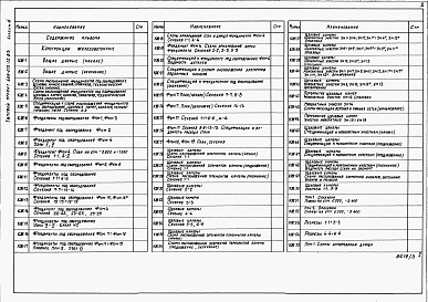 Состав альбома. Типовой проект 409-013-12.83Альбом 3   Конструкции железобетонные. Конструкции металлические. Внутренний водопровод и канализация. Вариант 1.     