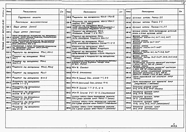 Состав альбома. Типовой проект 409-013-12.83Альбом 4   Конструкции железобетонные. Конструкции металлические. Внутренний водопровод и канализация. Вариант 2.     