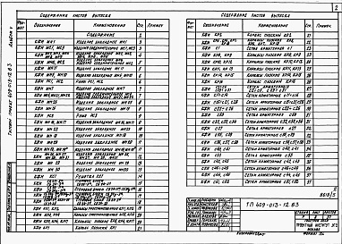 Состав альбома. Типовой проект 409-013-12.83Альбом 5   Строительные изделия.     