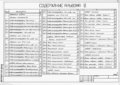 Состав альбома. Типовой проект 409-013-12.83Альбом 6   Электротехническая часть. Автоматизация тепловых процессов.     