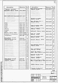 Состав альбома. Типовой проект 409-013-12.83Альбом 10  Нестандартизированное оборудование.     