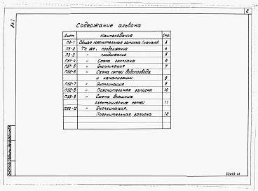 Состав альбома. Типовой проект 401-02-44.87Альбом 0 Пояснительная записка