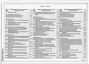 Состав альбома. Типовой проект У.402-29-2.96Альбом 1 Пояснительная записка. Технология производства. Технологические комунникации. Силовое электрооборудование и электроосвещение. Автоматизация технологических процессов. Автоматизация систем отопления и вентиляции. Автоматизация систем водоснабжения