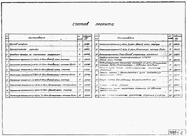 Состав альбома. Типовой проект 501-166Альбом 2 Пешеходные мосты через железные дороги в северном исполнении. Рабочие чертежи