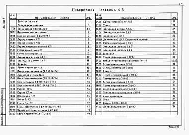 Состав фльбома. Типовой проект 709-9-126.93Альбом 3 Строительные изделия.           