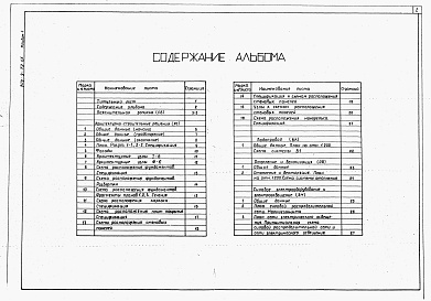 Состав фльбома. Типовой проект 709-9-79.87Альбом 1 Общая пояснительная записка. Архитектурно-строительные решения. Санитарно-техническая и электро-техническая части     