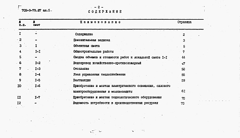 Состав фльбома. Типовой проект 709-9-79.87Альбом 5 Сметная документация     