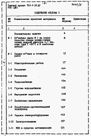 Состав альбома. Типовой проект 709-9-39.85Альбом 5 Сметы