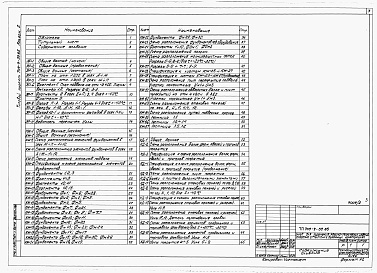 Состав альбома. Типовой проект 709-9-39.85Альбом 2 Архитектурные решения, конструкции железобетонные и деревянные.   