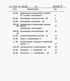 Состав альбома. Типовой проект 709-9-39.85Альбом 4 Ведомости потребности в материалах.   