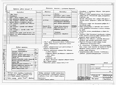 Состав альбома. Типовой проект 214-1-308пв.85Альбом 4  Электротехнические чертежи      