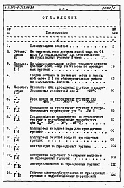 Состав альбома. Типовой проект 214-1-308пв.85Альбом 5  Сметы (часть 1 и 2)