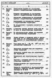 Состав альбома. Типовой проект 214-1-308пв.85Альбом 5  Сметы (часть 1 и 2)