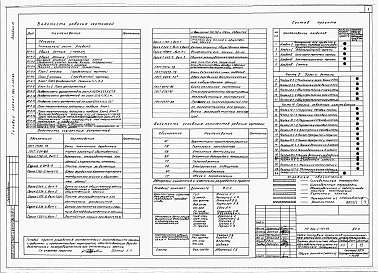 Состав фльбома. Типовой проект 221-1-407.83Альбом 0  Материалы для привязки и чертежи нулевого цикла работ  