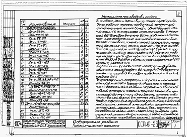 Состав фльбома. Типовой проект 221-1-407.83Раздел 9.2-2   Монтажные узлы выше 0.000