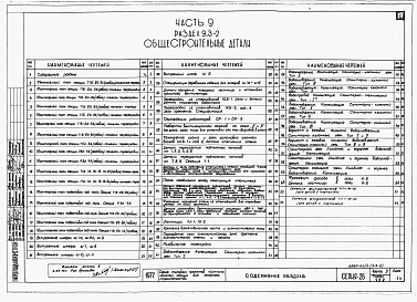 Состав фльбома. Типовой проект 221-1-407.83Раздел 9.3-2  Общестроительные узлы и детали